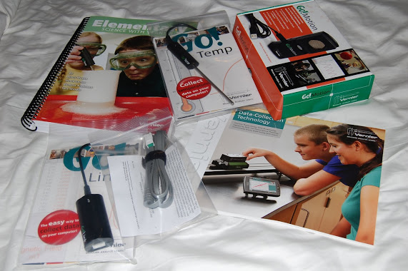 February 27: Essential Equipment